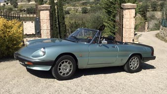 Alfa Romeo Duetto spider aerodinamica 1984